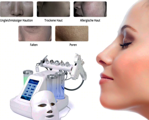 Merkmale eines schönen Gesichts